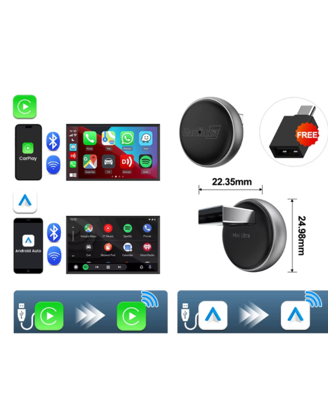Connect’Auto™ – Adaptateur CarPlay Sans Fil